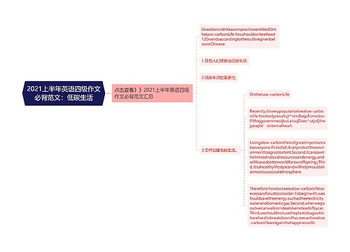 2021上半年英语四级作文必背范文：低碳生活