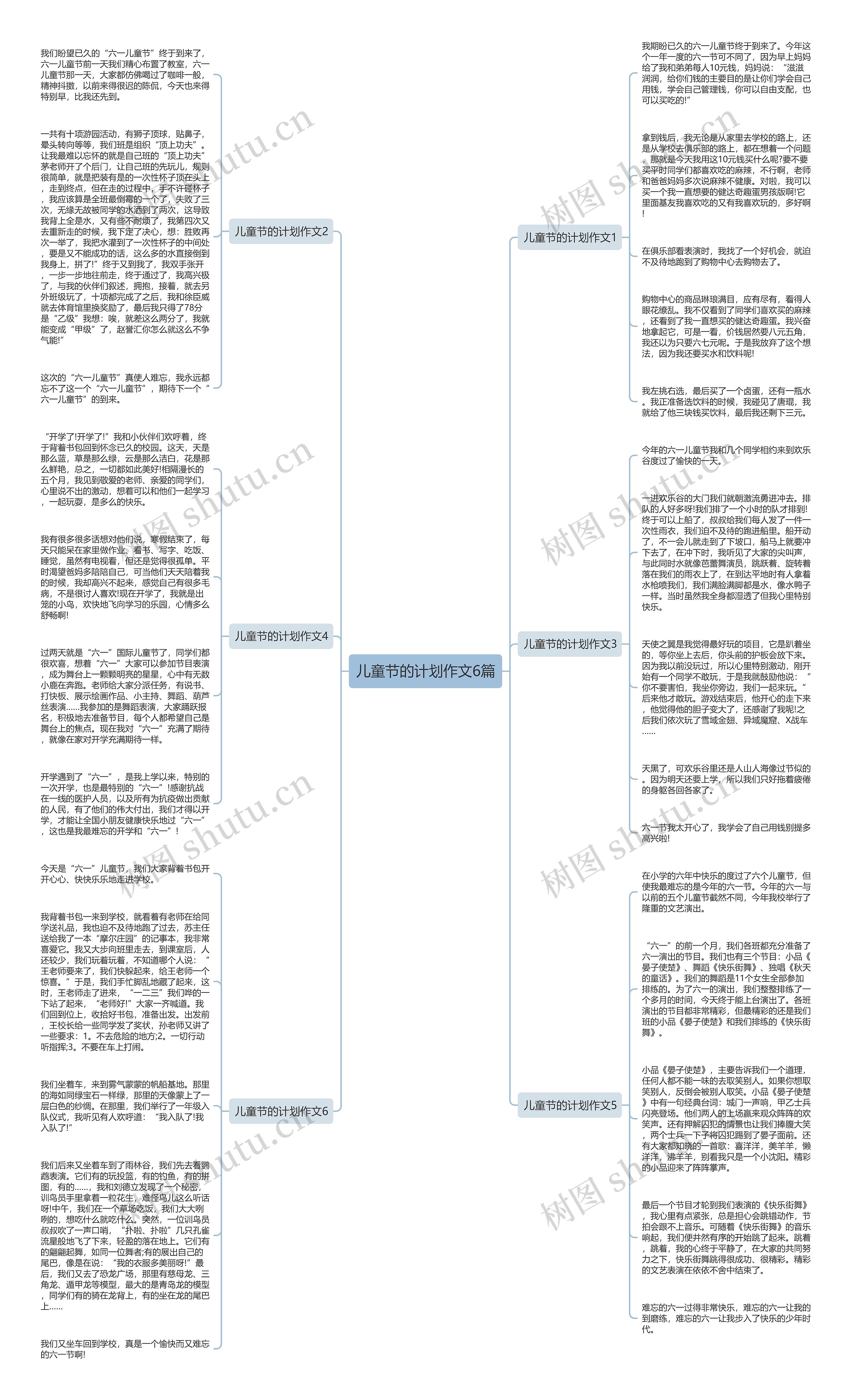 儿童节的计划作文6篇思维导图