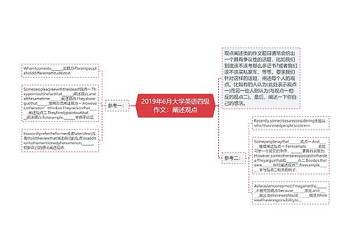 2019年6月大学英语四级作文：阐述观点