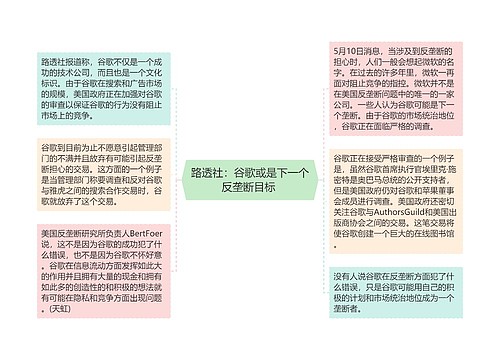 路透社：谷歌或是下一个反垄断目标 