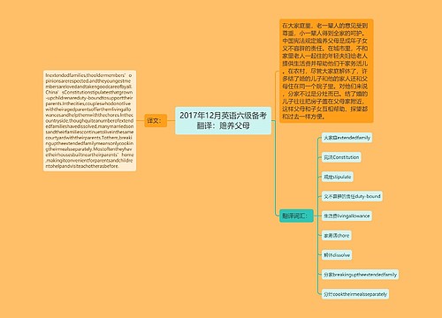 2017年12月英语六级备考翻译：赡养父母