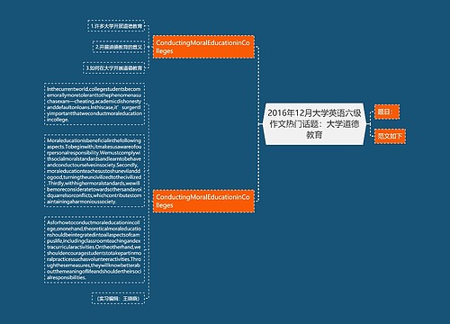 2016年12月大学英语六级作文热门话题：大学道德教育