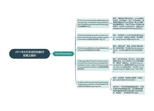 2011年6月英语四级翻译答案及解析