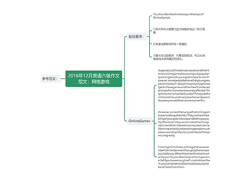 2016年12月英语六级作文范文：网络游戏