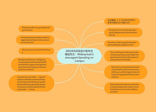 2022年6月英语六级考试精选范文：Widespread Extravagant Spending on Campus