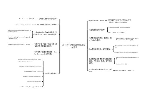 2018年12月英语六级语法：定冠词