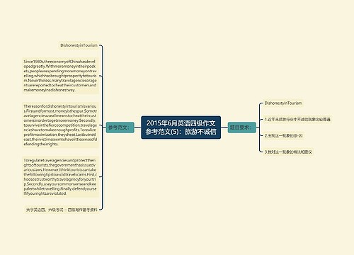 2015年6月英语四级作文参考范文(5)：旅游不诚信