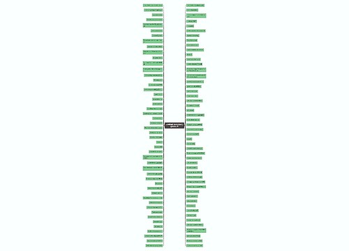 大学英语四级考试餐桌口语常用句型