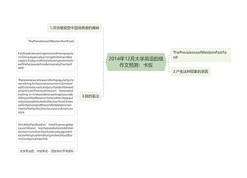 2014年12月大学英语四级作文预测：卡奴