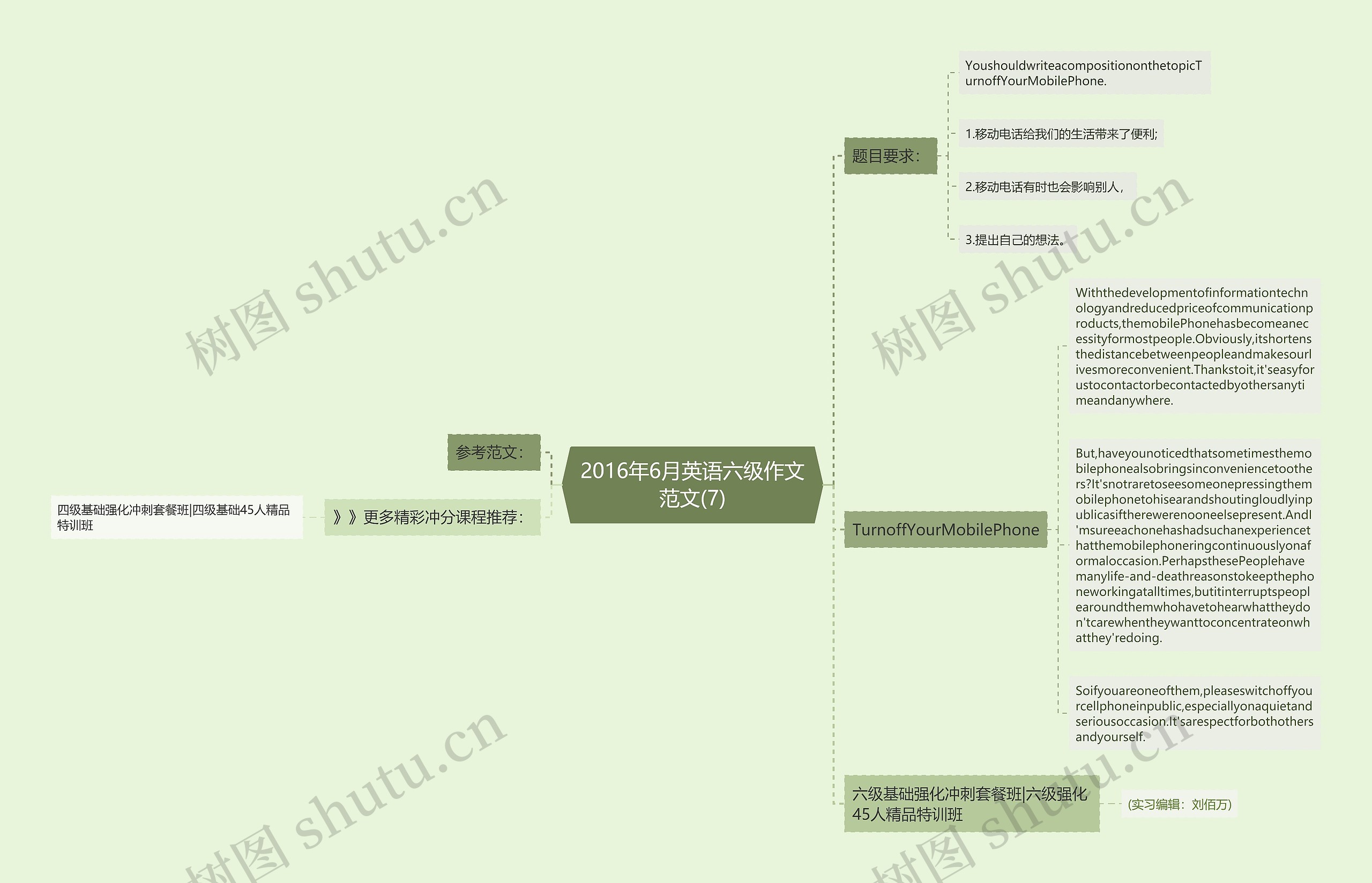 2016年6月英语六级作文范文(7)