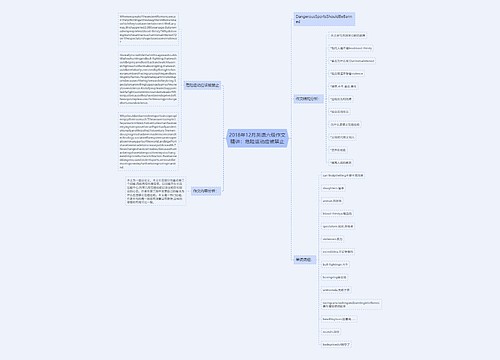 2018年12月英语六级作文精讲：危险运动应被禁止