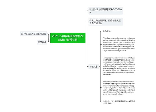 2021上半年英语四级作文背诵：选秀节目