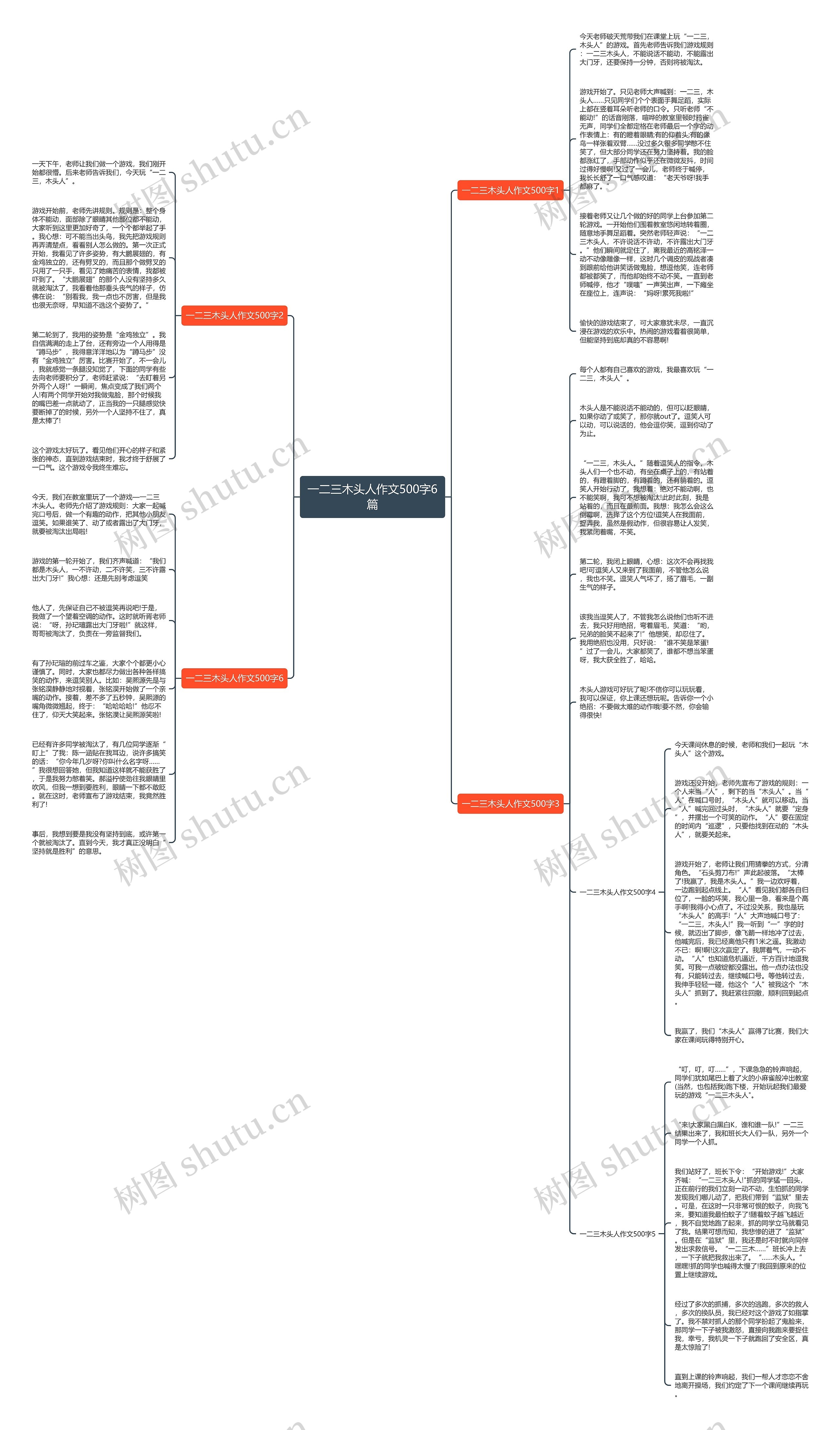 一二三木头人作文500字6篇思维导图