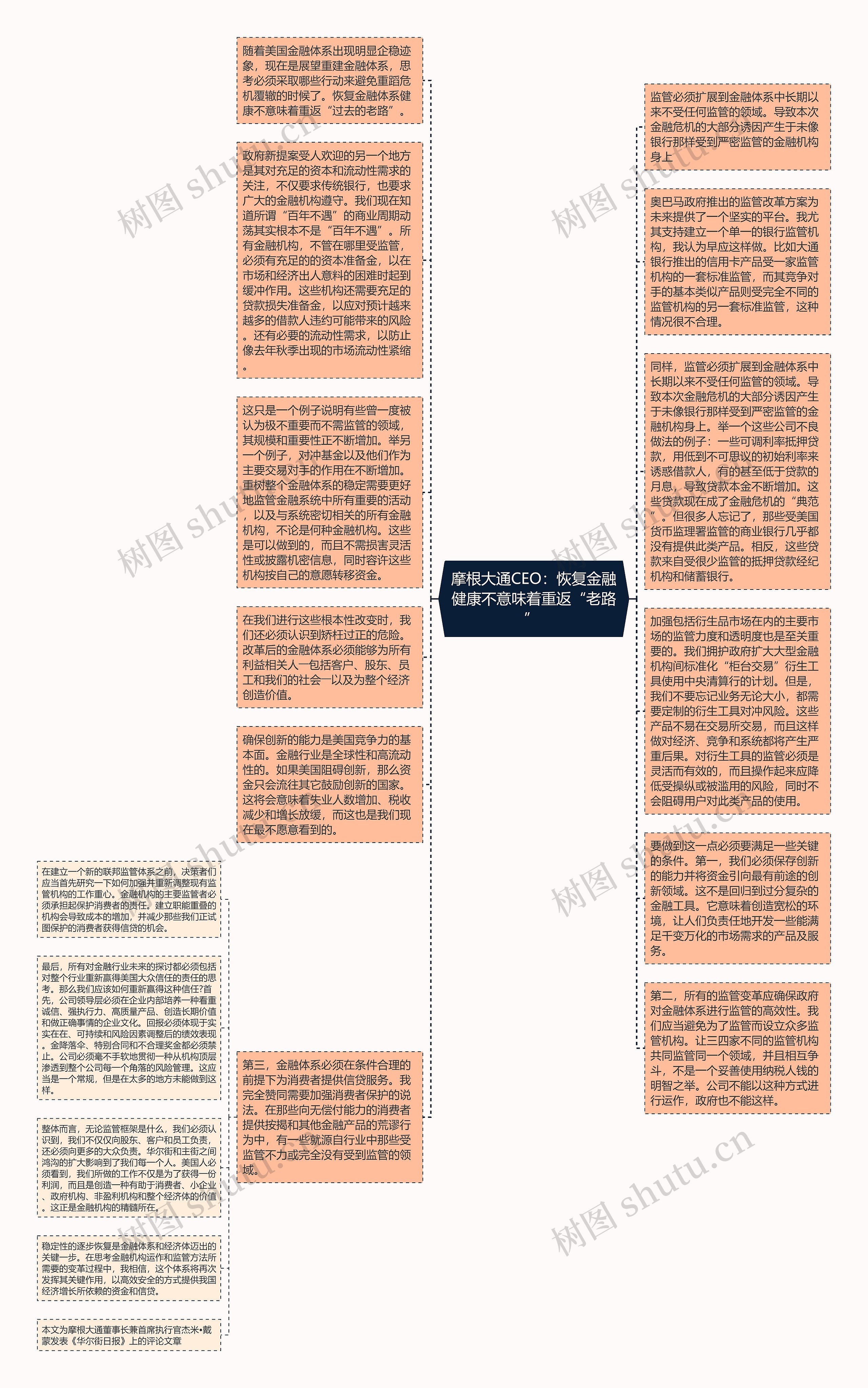 摩根大通CEO：恢复金融健康不意味着重返“老路” 