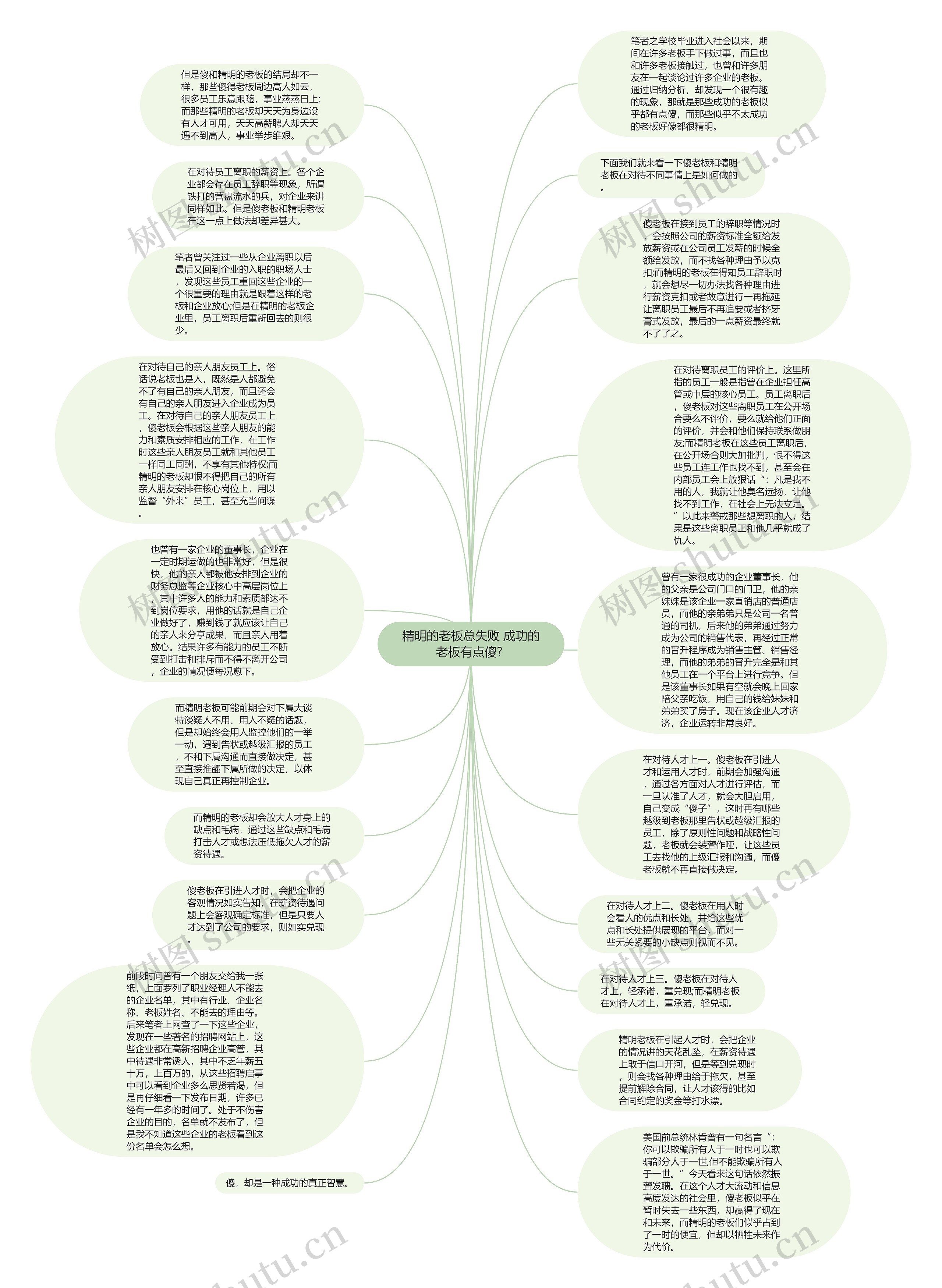 精明的老板总失败 成功的老板有点傻? 思维导图