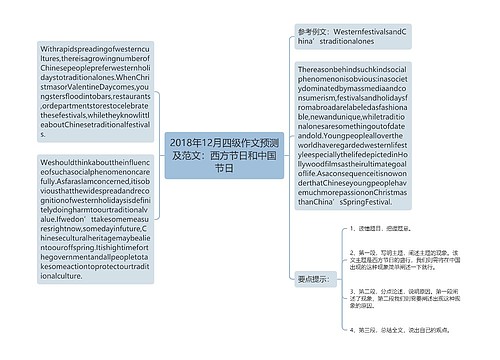 2018年12月四级作文预测及范文：西方节日和中国节日