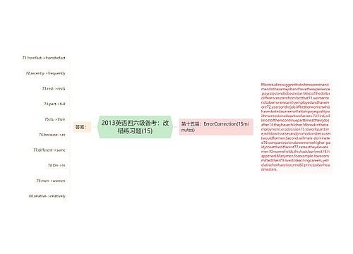 2013英语四六级备考：改错练习题(15)