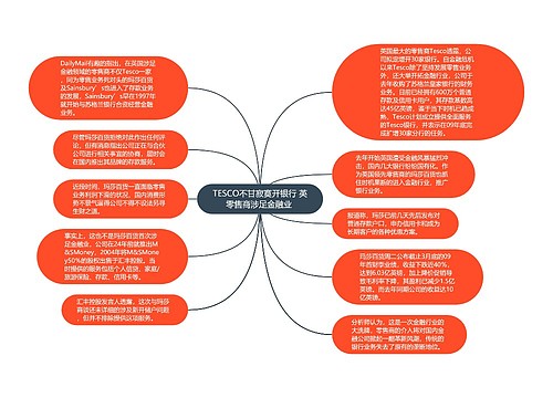 TESCO不甘寂寞开银行 英零售商涉足金融业 