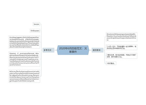 2020年6月四级范文：灾难事件