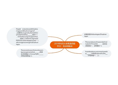 2019年6月大学英语四级作文：优点和缺点