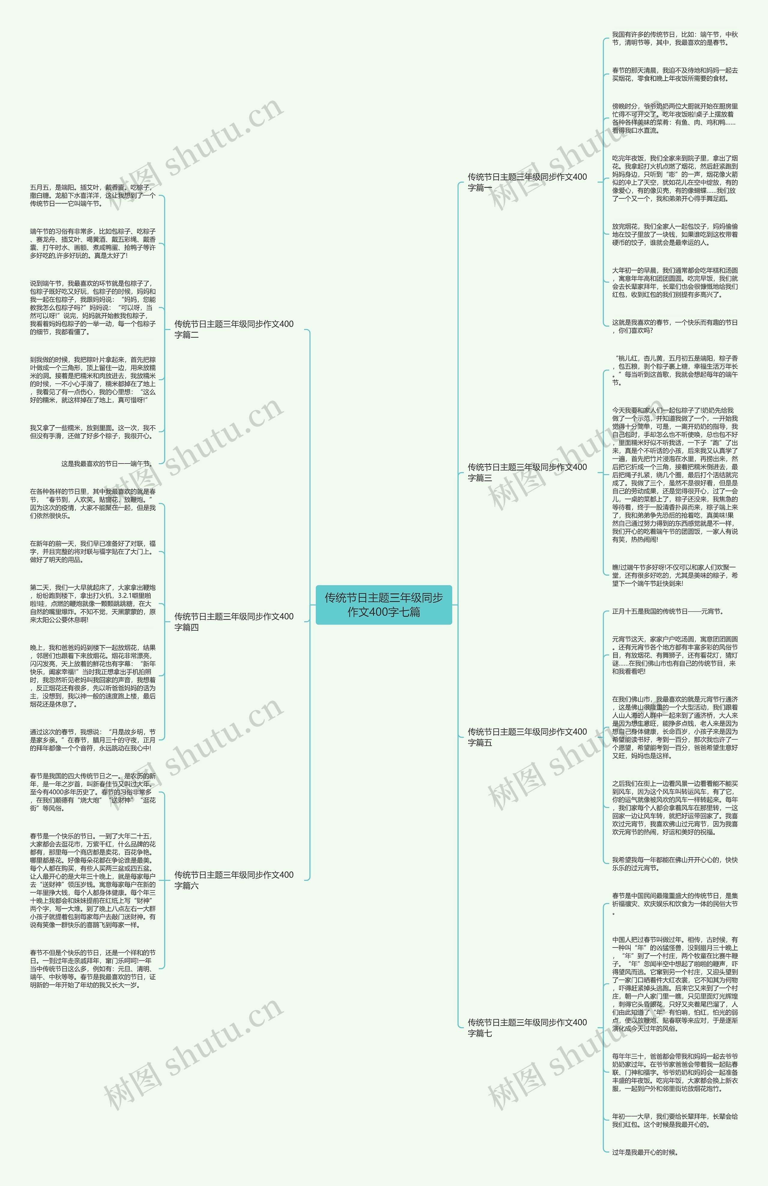 传统节日主题三年级同步作文400字七篇