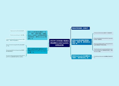 2022年12月英语六级语法用法辨析之wide与widely的用法区别