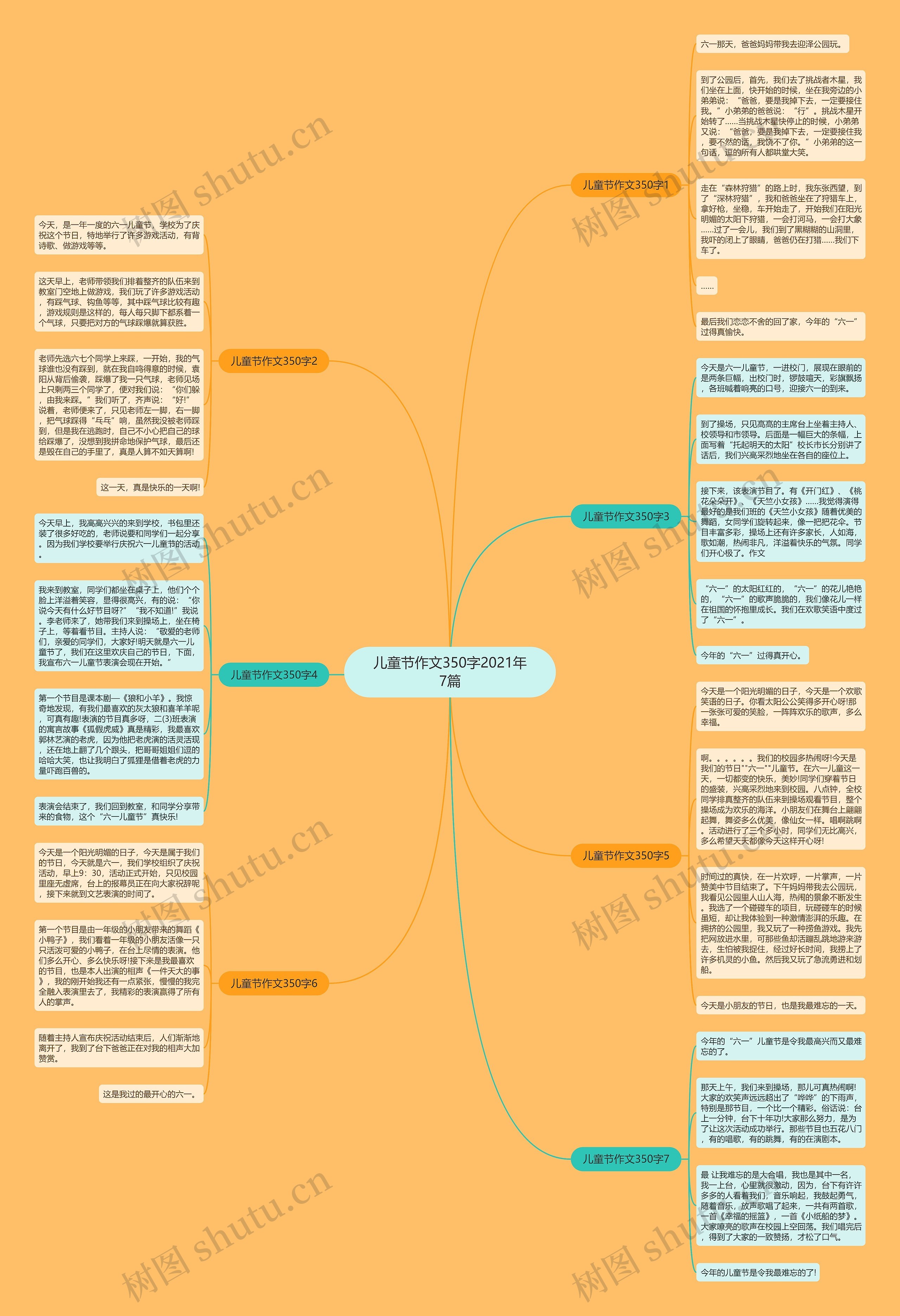 儿童节作文350字2021年7篇 儿童节作文350字2021年7篇