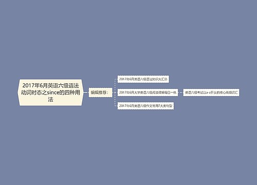 2017年6月英语六级语法动词时态之since的四种用法