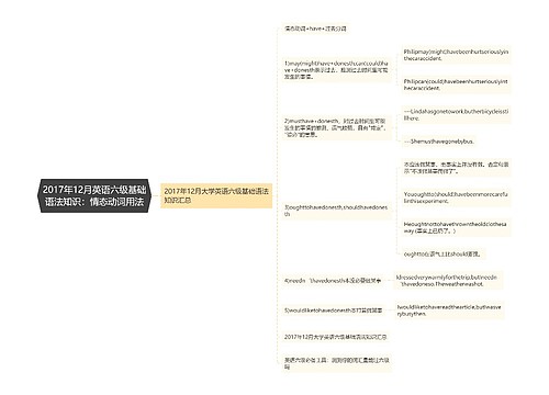 2017年12月英语六级基础语法知识：情态动词用法