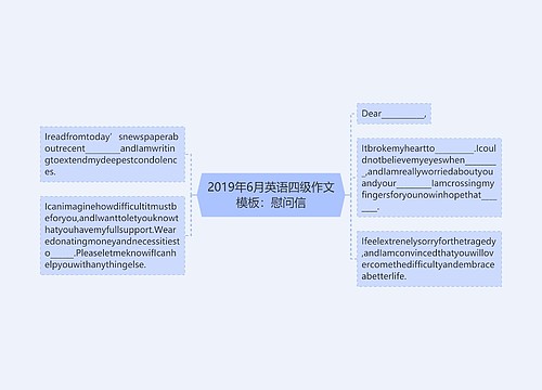 2019年6月英语四级作文模板：慰问信