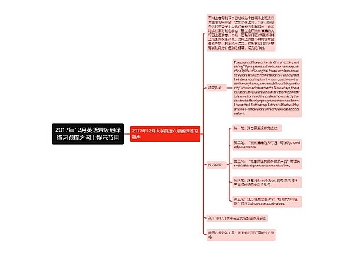 2017年12月英语六级翻译练习题库之网上娱乐节目