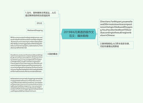 2019年6月英语四级作文范文：媒体购物