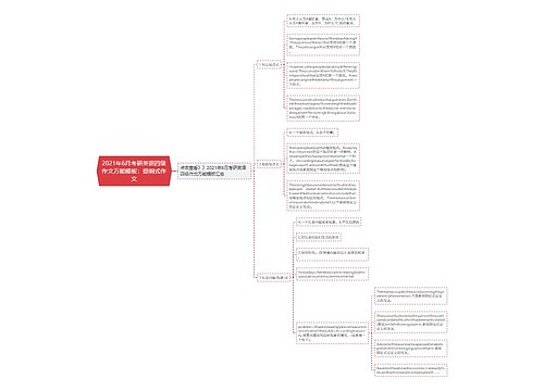 2021年6月考研英语四级作文万能模板：提纲式作文