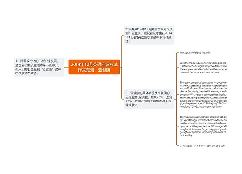 2014年12月英语四级考试作文预测：亚健康