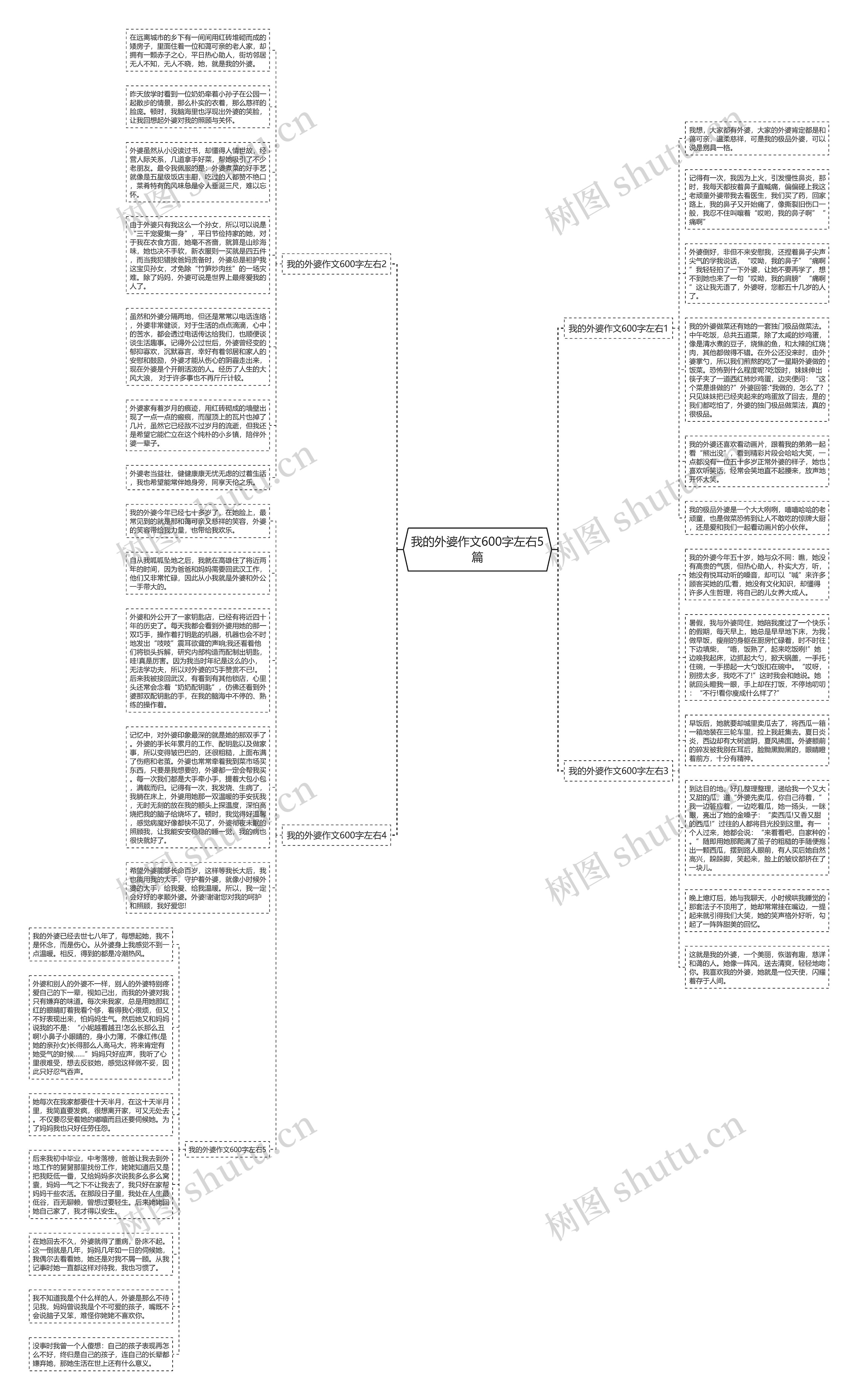 我的外婆作文600字左右5篇