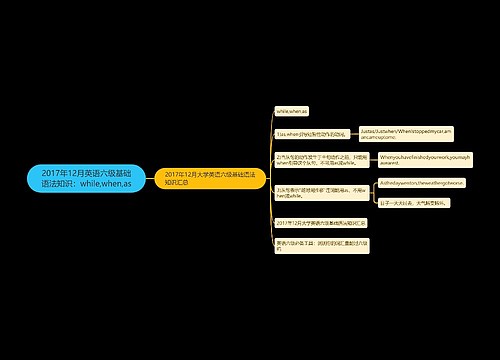 2017年12月英语六级基础语法知识：while,when,as
