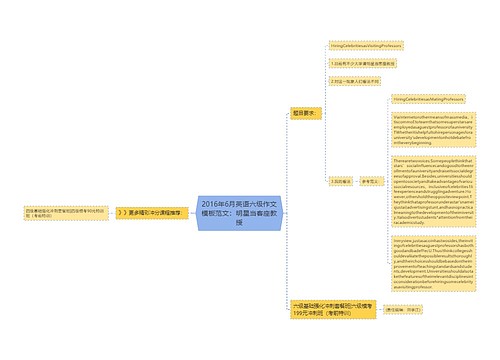 2016年6月英语六级作文模板范文：明星当客座教授
