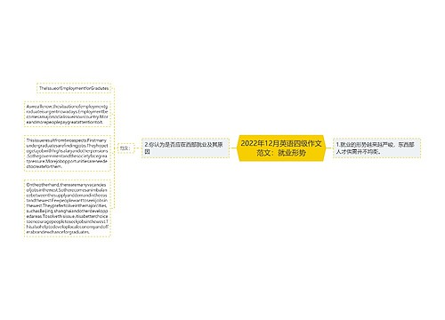 2022年12月英语四级作文范文：就业形势