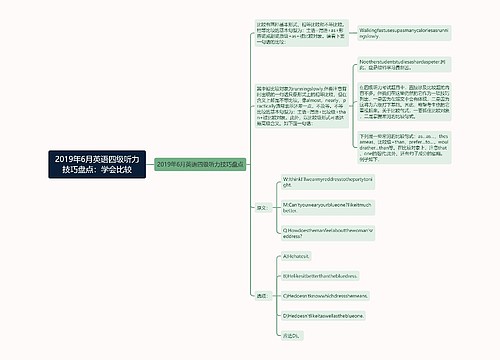 2019年6月英语四级听力技巧盘点：学会比较