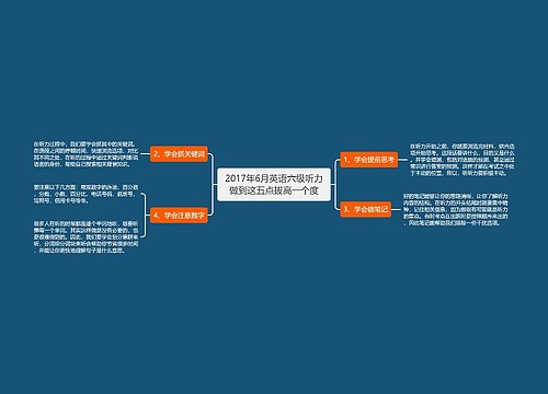 2017年6月英语六级听力做到这五点拔高一个度