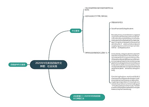 2020年9月英语四级作文押题：社会实践