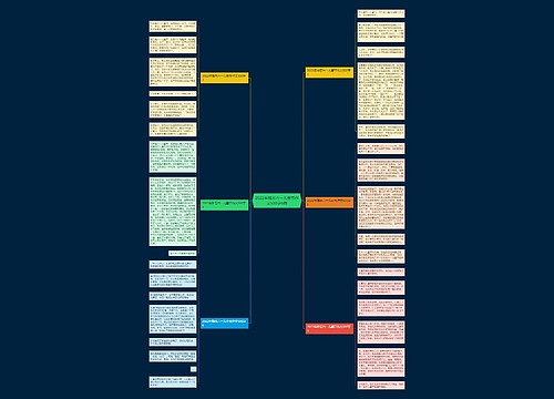 2022年难忘六一儿童节作文500字6篇