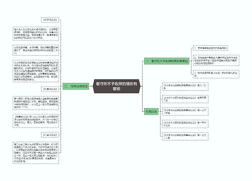 看守所不予收押的情形有哪些