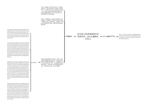 2018年12月英语四级作文预测范文：为什么富有却不开心