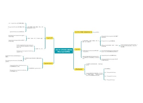 2021年12月英语六级语法用法之agree的用法