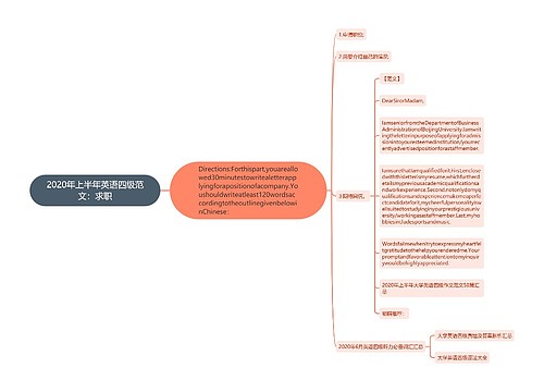 2020年上半年英语四级范文：求职