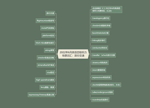 2022年6月英语四级听力场景词汇：旅行交通
