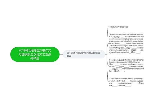 2019年6月英语六级作文万能模板之议论文之观点列举型