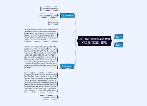 2016年12月大学英语六级作文热门话题：逆境