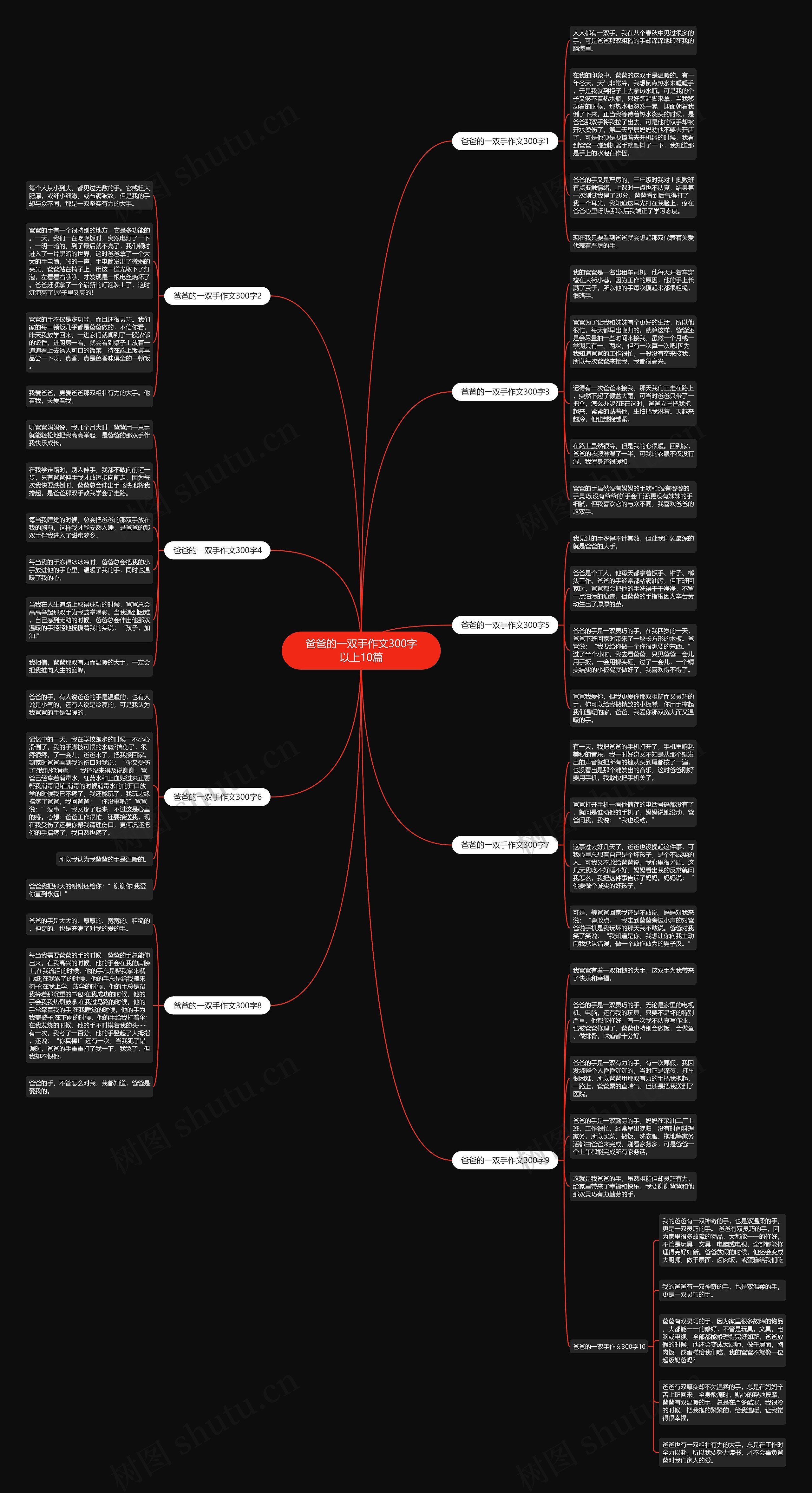 爸爸的一双手作文300字以上10篇思维导图